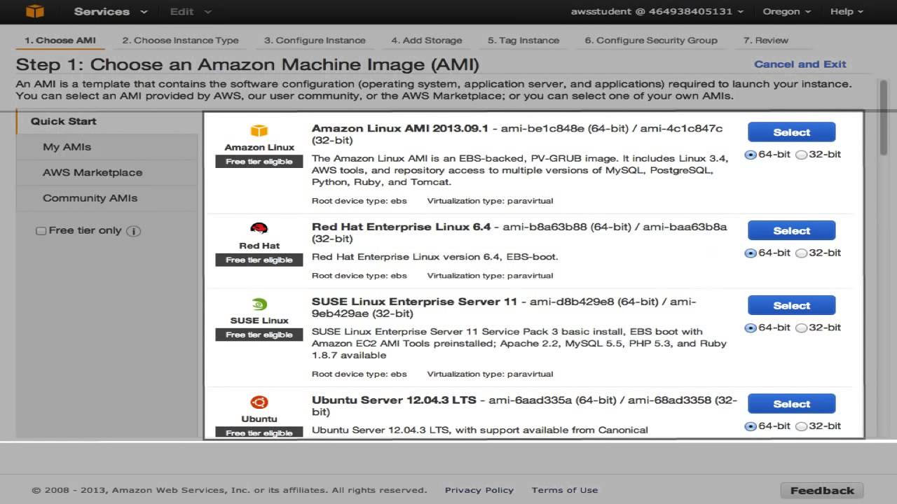 Elastic Compute Cloud EC2