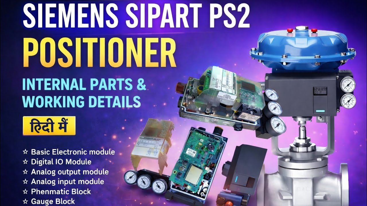 Siemens Positioner Sipart PS2 Internal parts & working details #positioner #instrumentation #siemens