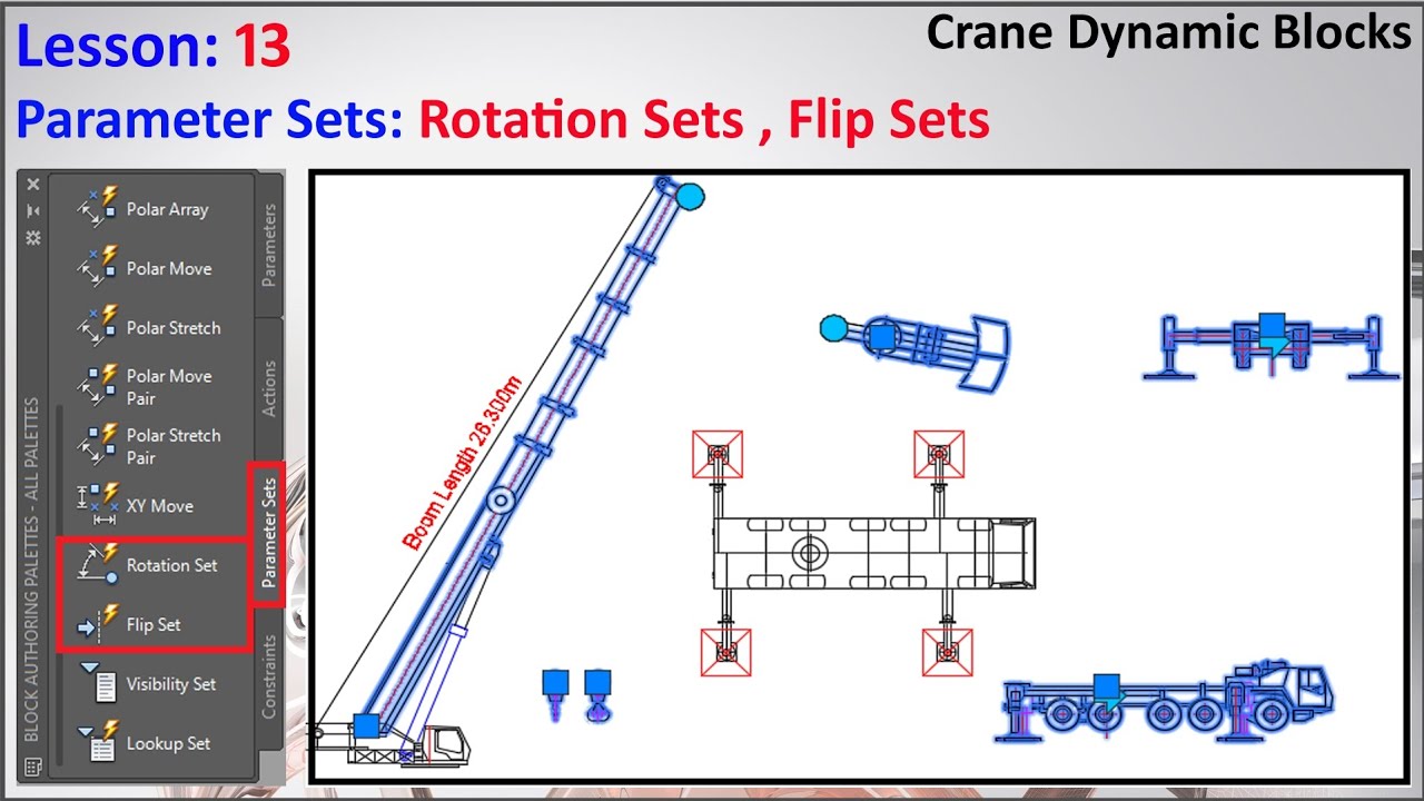 Lesson-13 Parameter Sets (Rotation Sets, Flip Sets) Crane Dynamic Block Urdu & Hindi