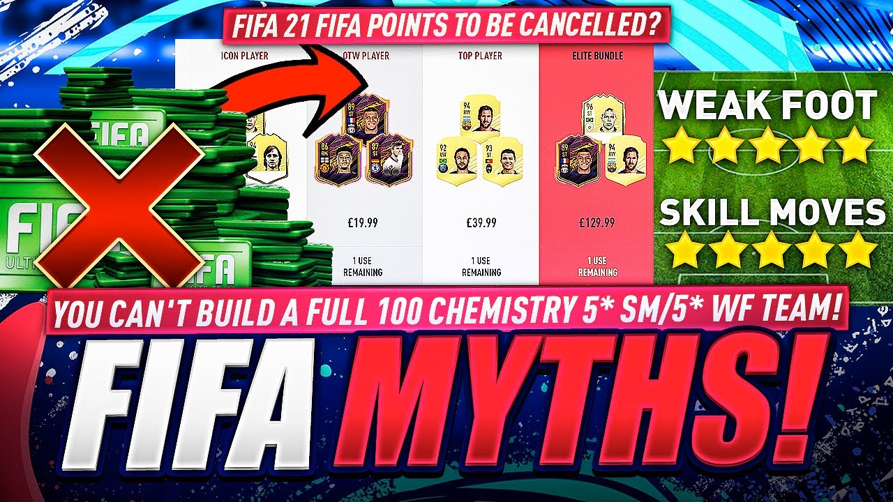 FIFA 21 FIFA Points to be Cancelled?
