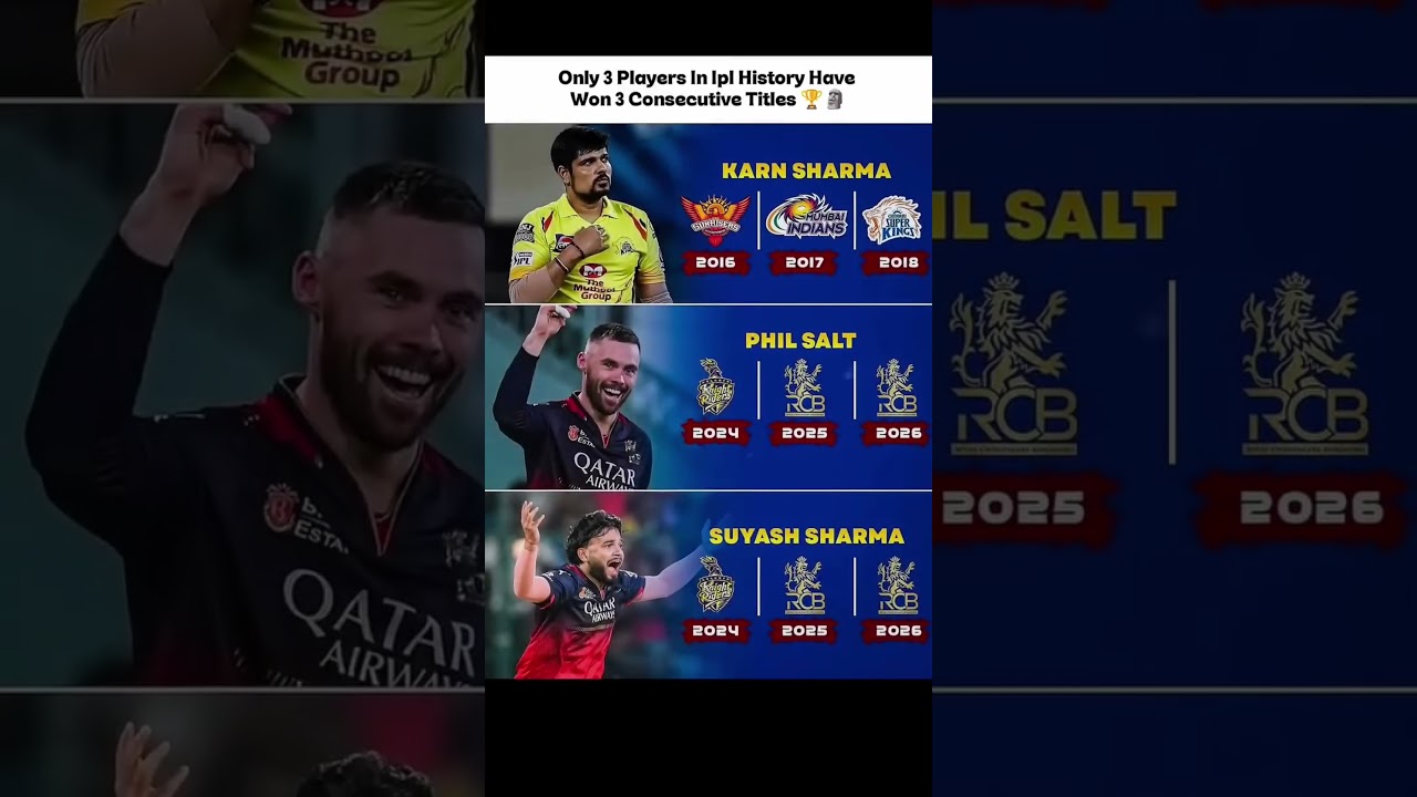 The Only 3 Players with an IPL Title Hat-Trick! 🏆🏆🏆