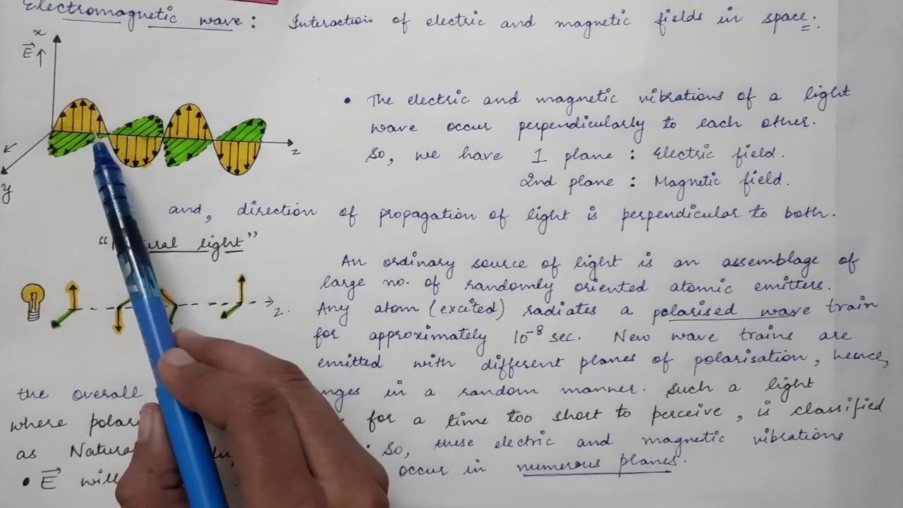Lecture 47 | 3rd Semester | Polarization of light