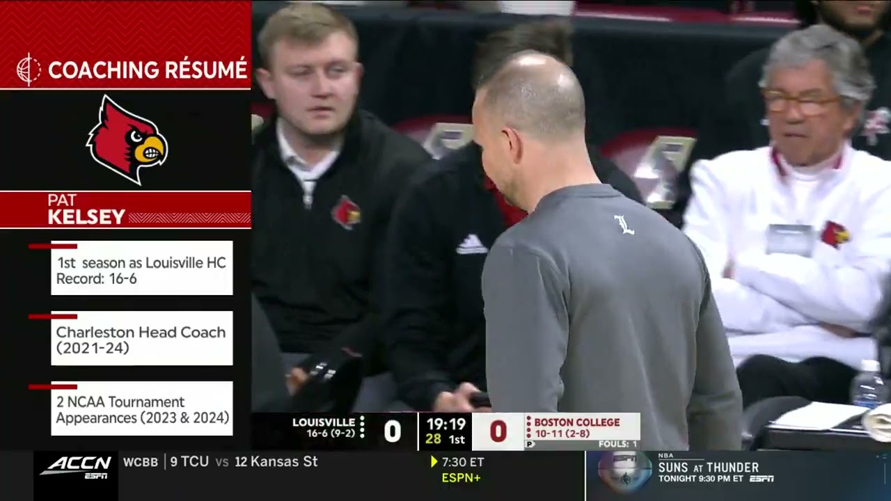 James Scott 2024-2025 Season Makes - Louisville - NCAA
