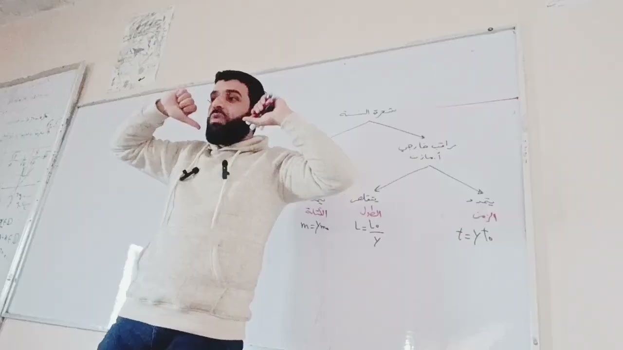 ميكانيك النسبي ملاحظات حل المسائل وحل المسألة الاولى