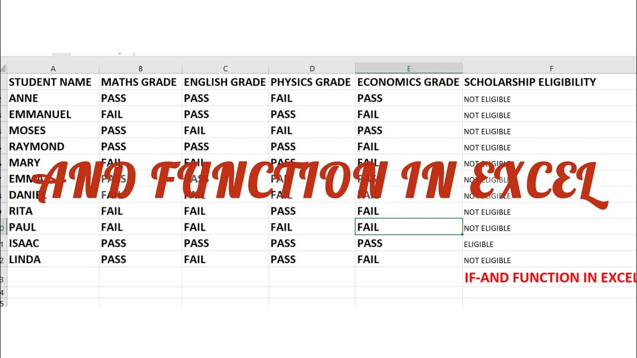 IF / AND FUNCTION IN EXCEL 