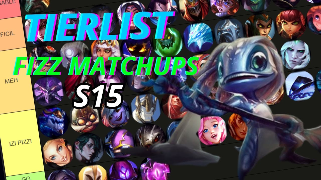LA MEJOR TIERLIST PARA FIZZ MID
