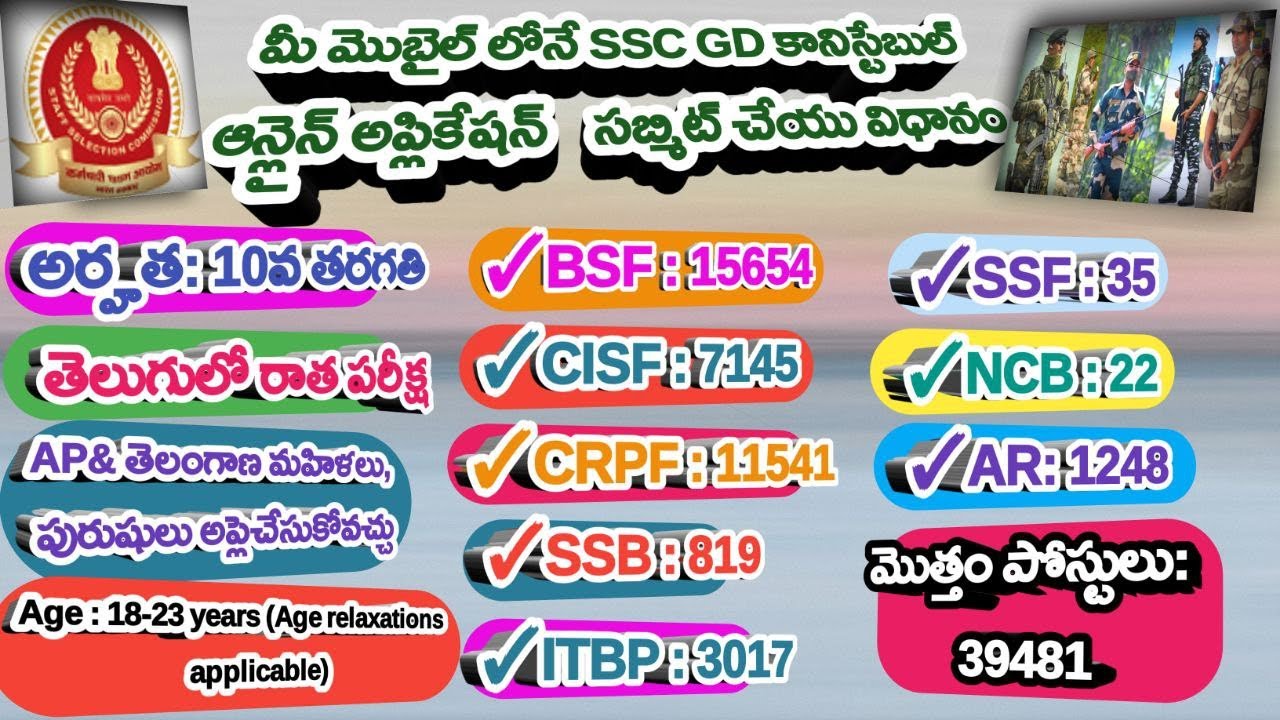 HOW TO APPLY SSC GD CONSTABLE APPLICATION ONLINE ON MOBILE IN TELUGU | SSCGD ONLINE APPLICATION2024