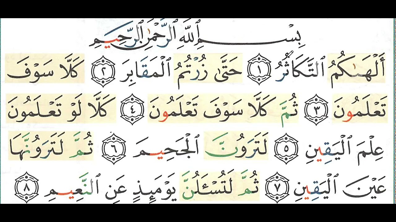 Surah Atakathur step by step