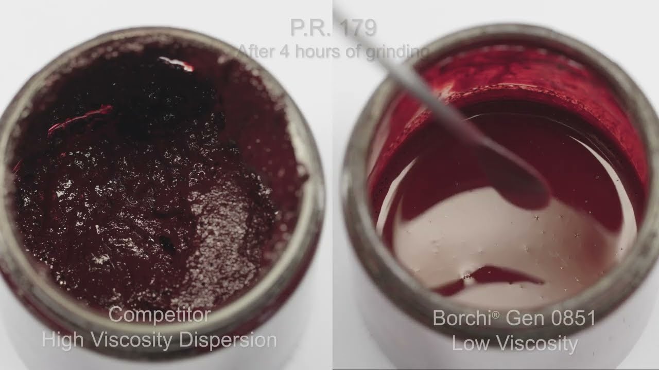 Borchi® Gen Wetting & Dispersing Agents for Organic and Inorganic Pigments