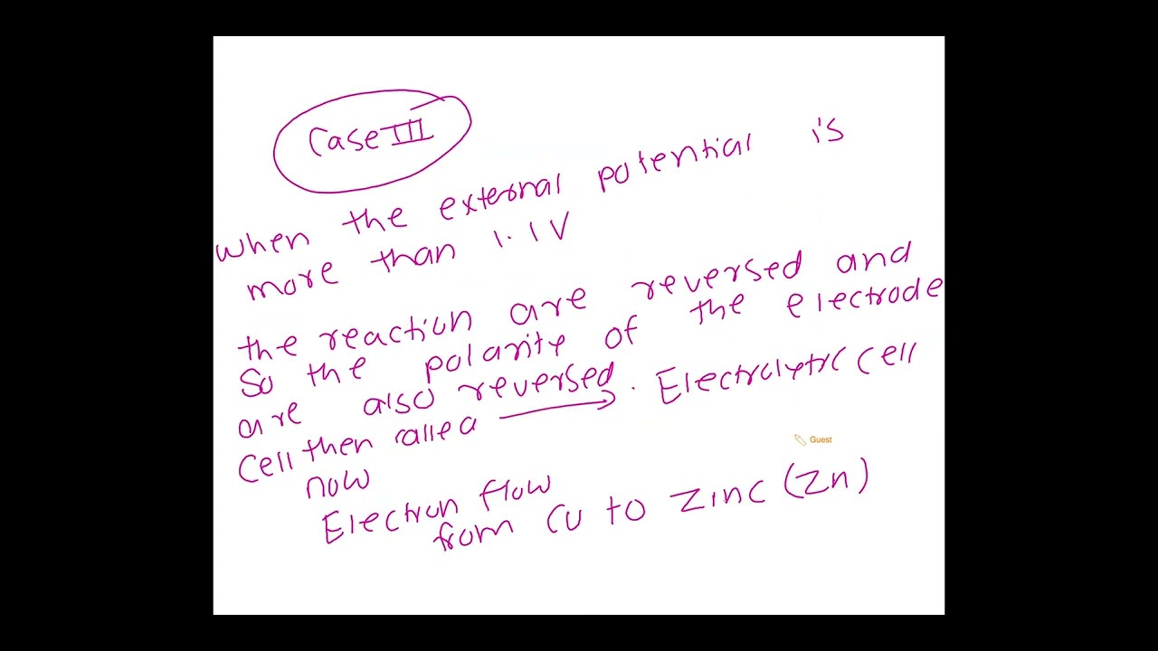 🔋 Construction and Working of Daniell Cell | Electrochemistry Explained