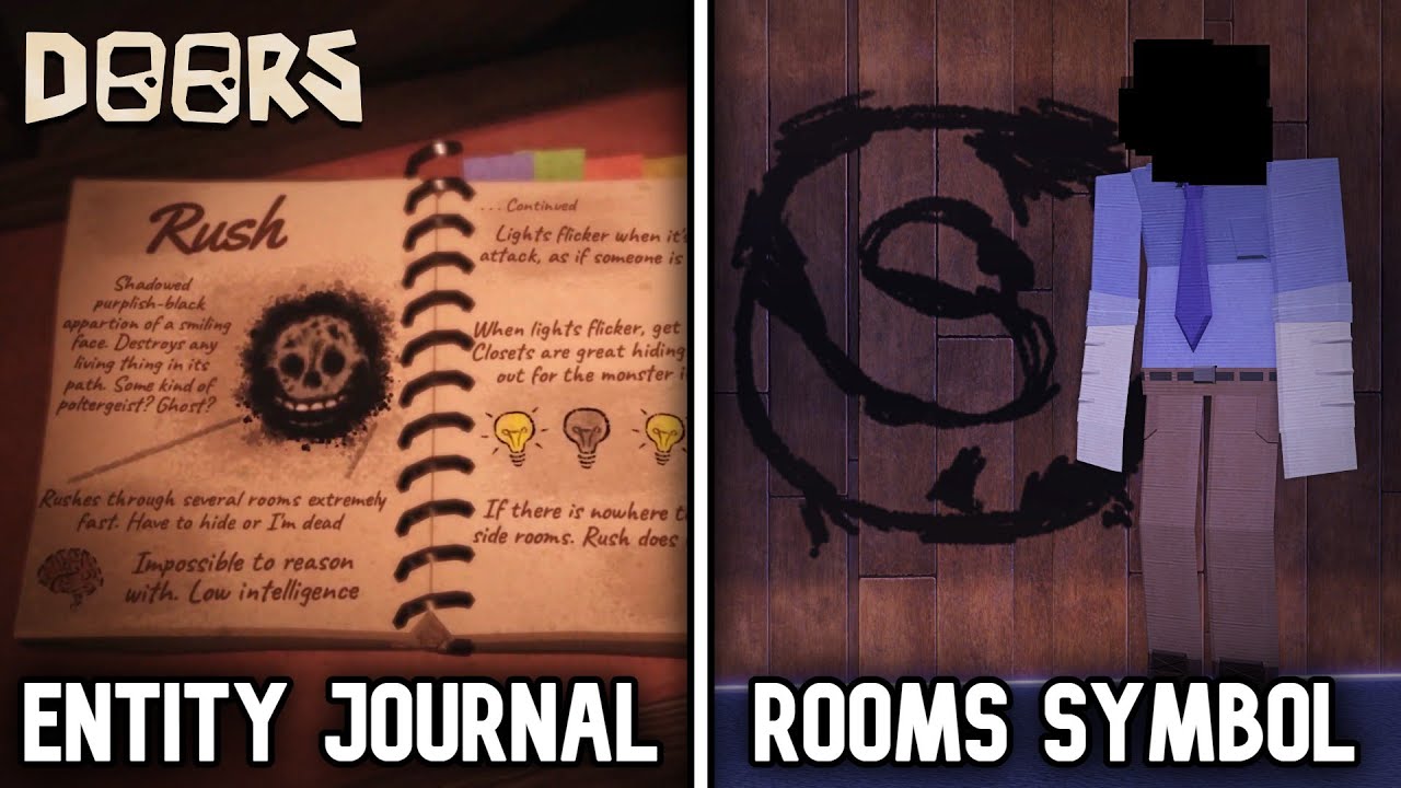 DOORS UPDATE NEWS: Entity Journal, Mysterious ROOMS UPDATE Symbol + MORE!