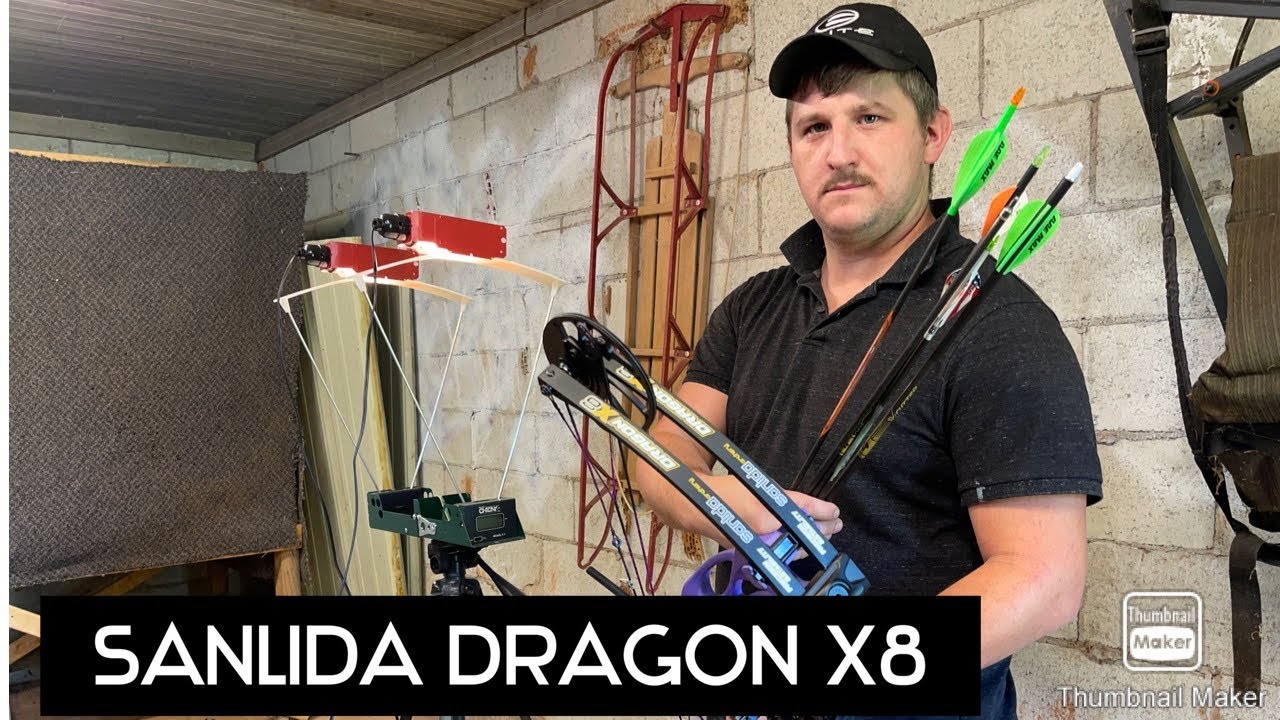 тест скорости sanlida dragon x8