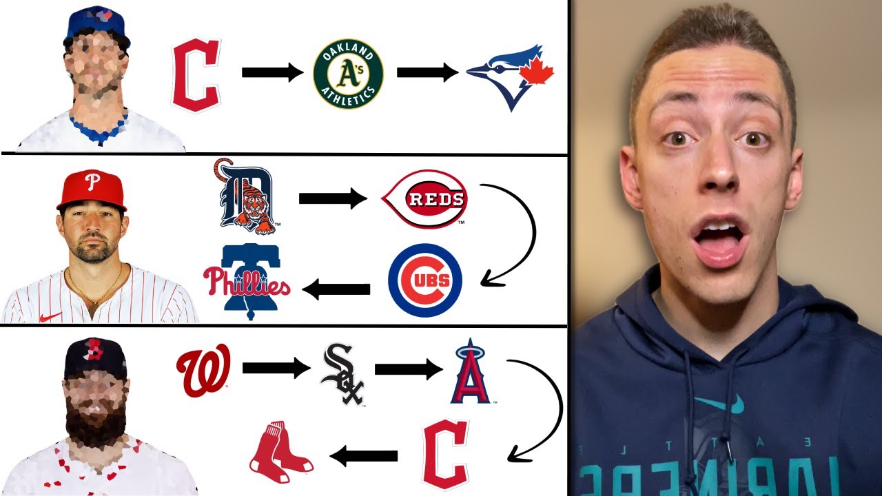Do You Know ALL These MLB Players Based On Where They Played?