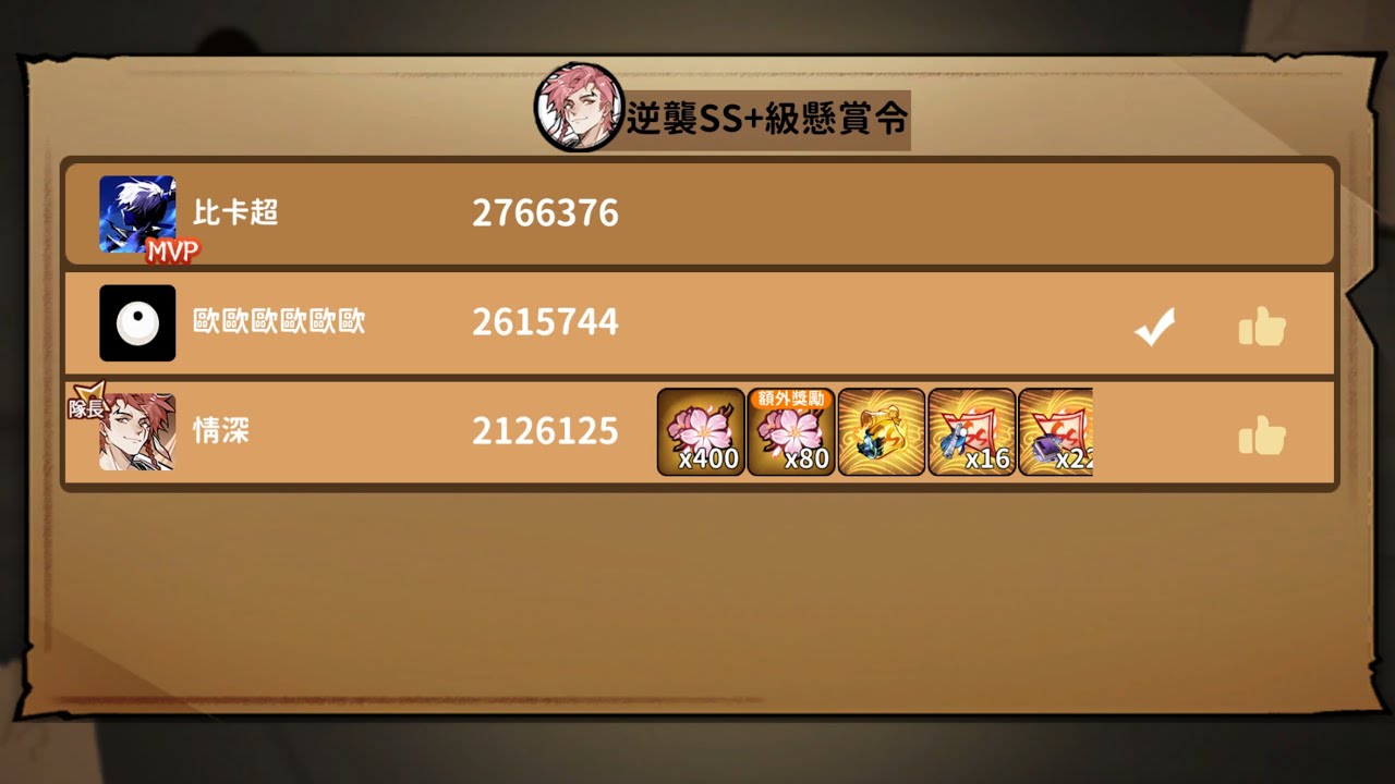 忍者必須死-全球版 逆襲綾翼 三拖276萬￼記錄￼