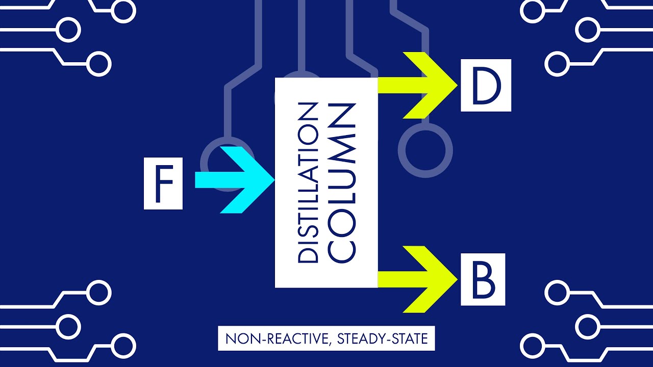 Continuous Distillation Material Balance - SOLVED!