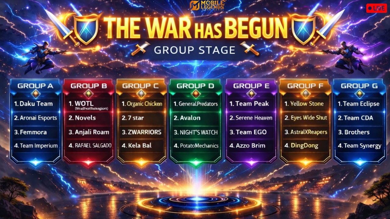 🔥THE GROUP STAGE SHOWDOWN LIVE DAY 5 #mlbb #livestream  #mobilelegendsbangbang