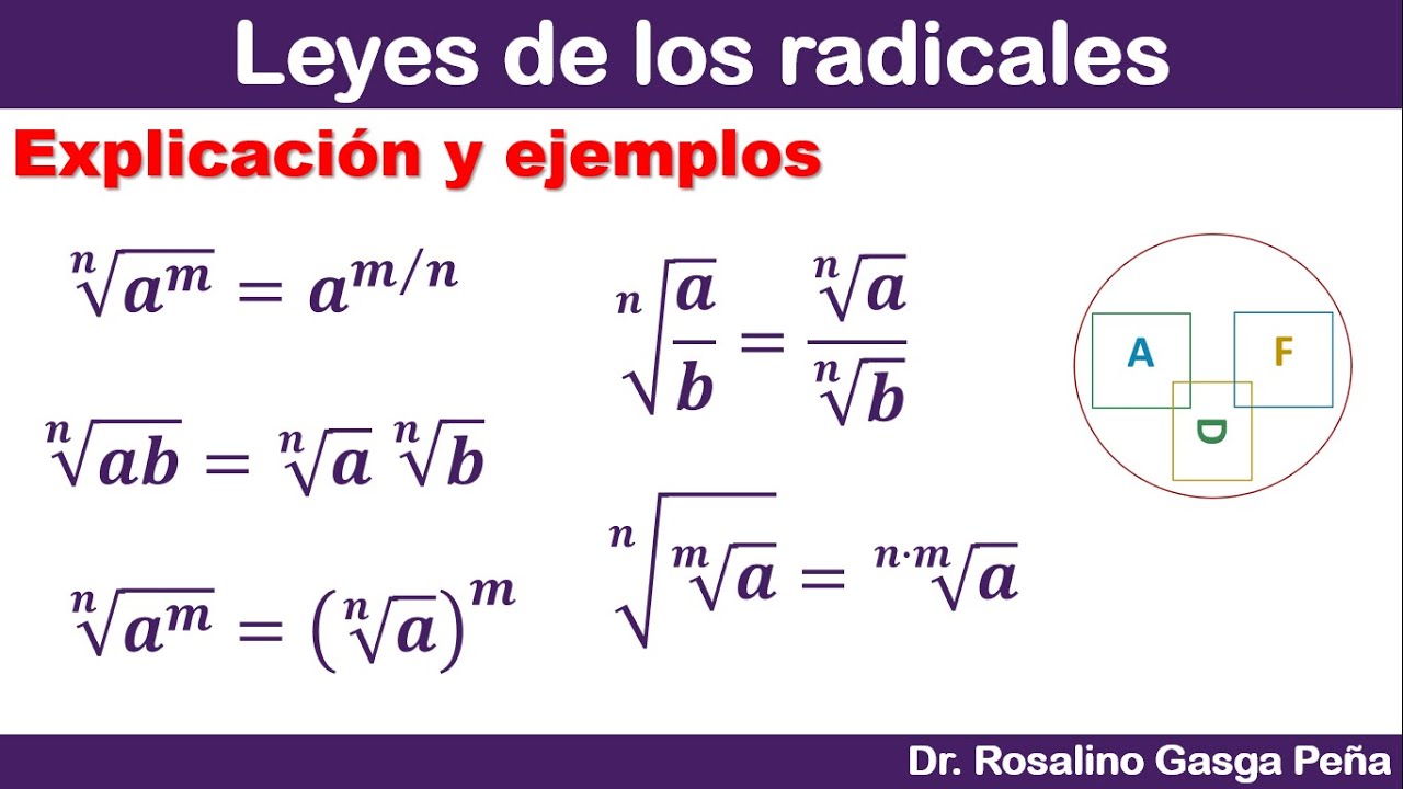 Leyes de los Radicales + Explicación y ejemplos