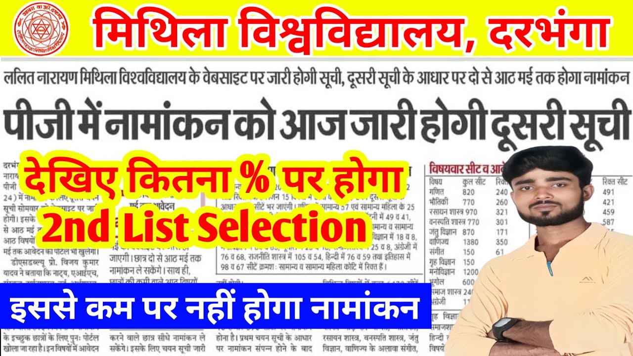 Lnmu PG 2nd Selection Letter 2022-24 🔴 आ गया | Lnmu PG 2nd Selection Letter Kaise Cheek Kare 2022-24