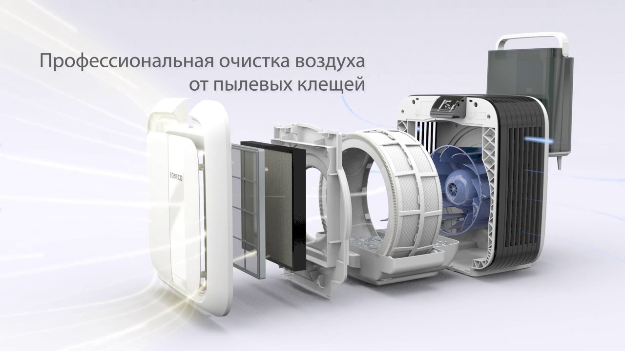 Климатический комплекс Boneco H680