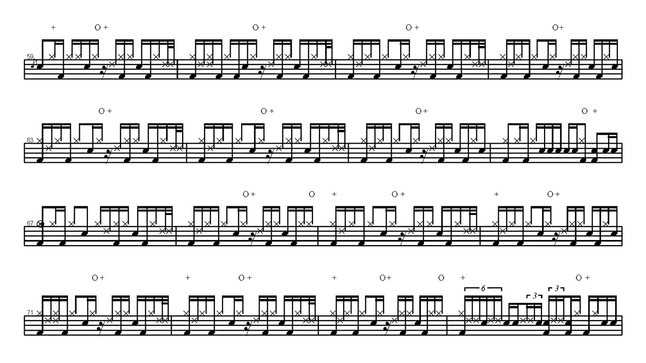 Cory Wong & Dirty Loops-TURBO | Drum Score, Drum Sheet Music