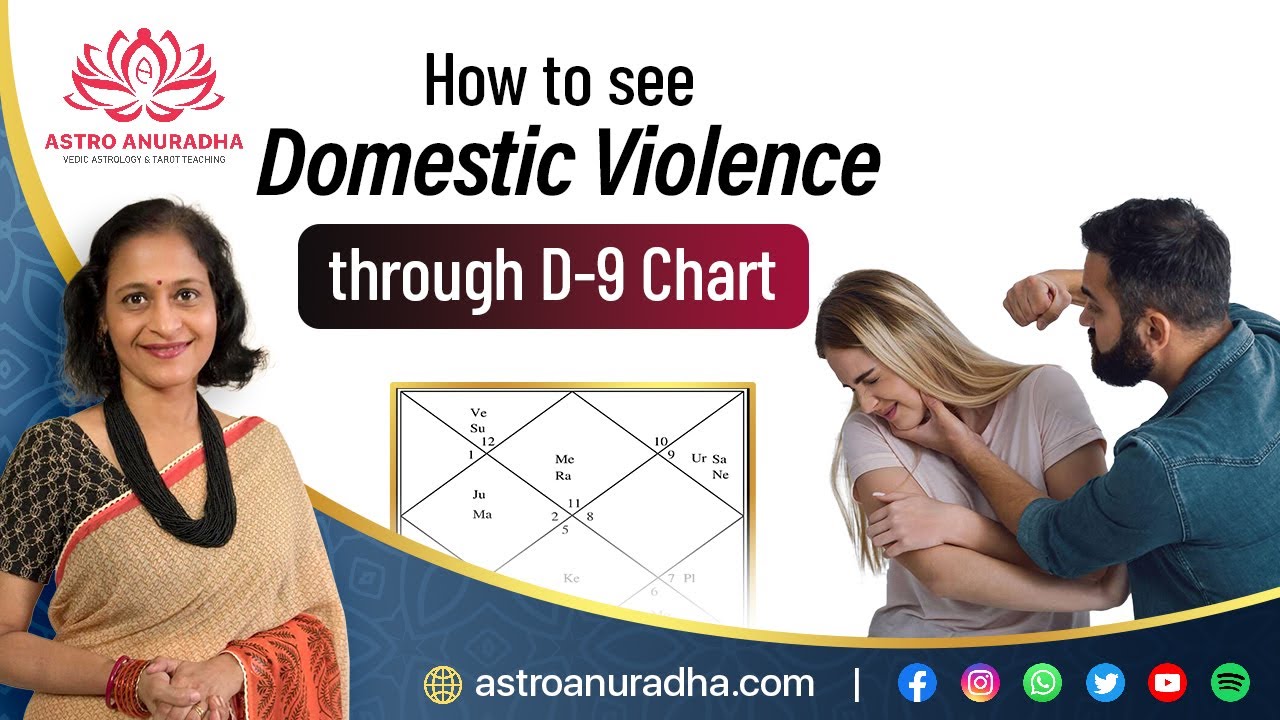 How to see Domestic Violence through D-9 Chart | d9 chart analysis| navamsha sutra | anuradha sharda