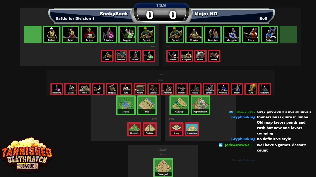 Backyback vs MaJoR_KD - Division 1 Playoffs | TDM Season 6 | Casted by Luckykharms