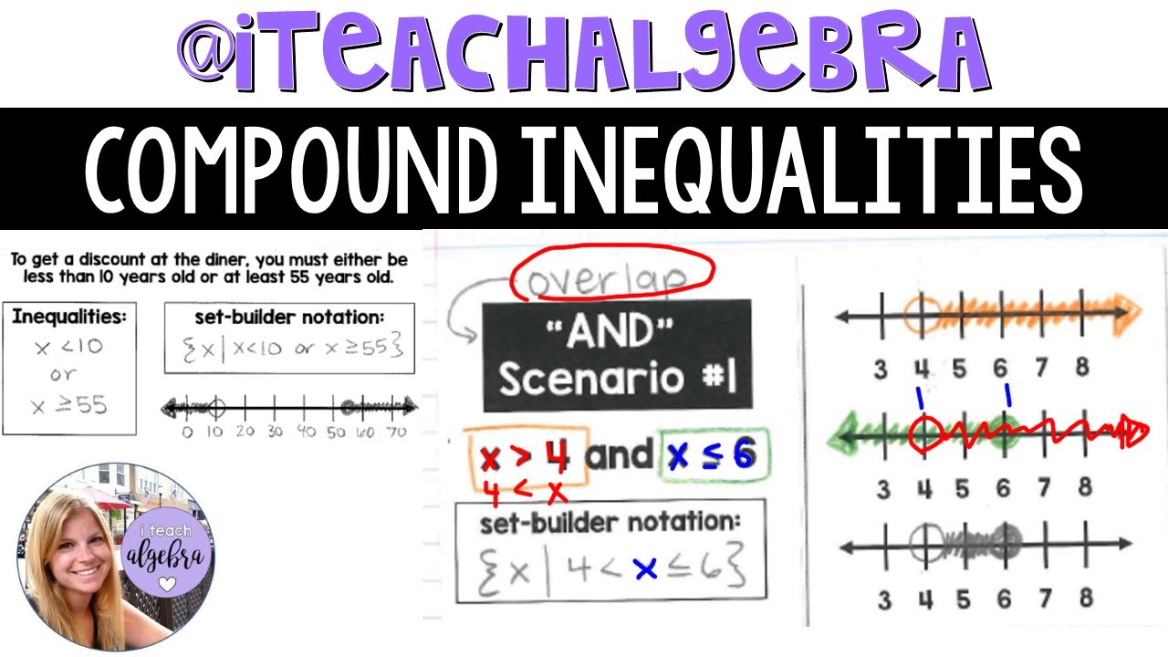 Algebra - Compound Inequalities of OR and AND