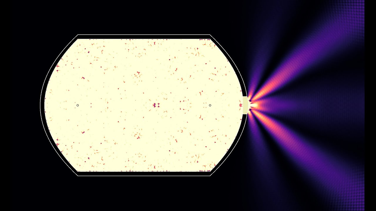 Effect of the wavelength on a laser-like resonator