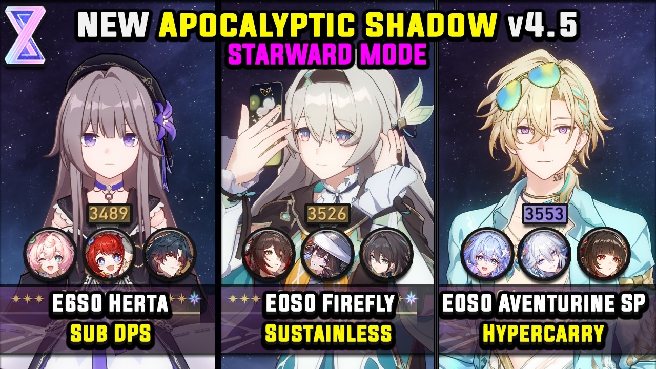 E6 Herta & E0 Firefly & E0 Aventurine Waveflair  (4 Star) Apocalyptic Shadow - Starward Mode 4.5