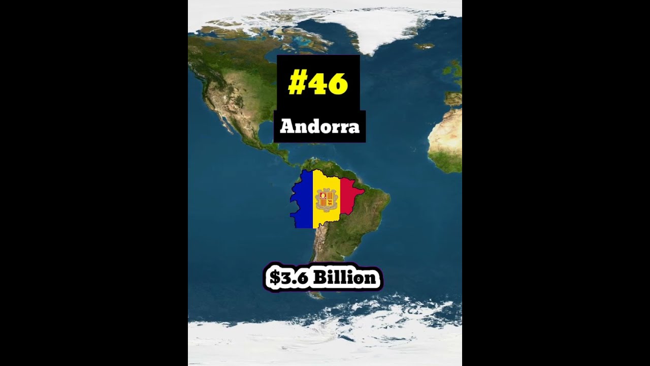 largest economy in Europe | Largest Economy | Country Comparison | Data Duck