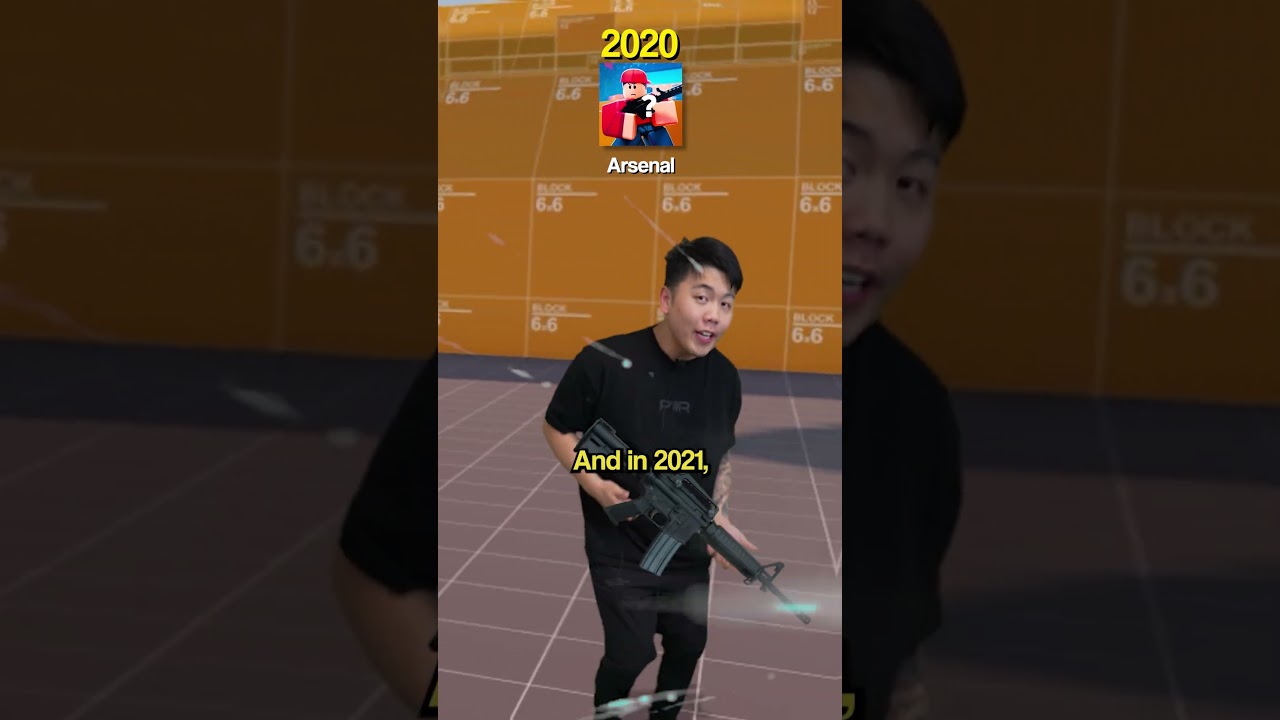 The Top ROBLOX Games of Each Year!