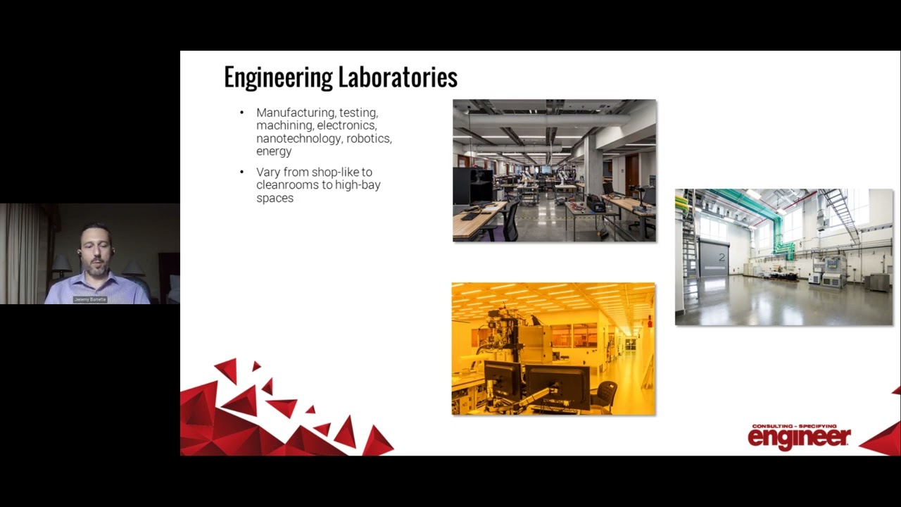 HVAC: Labs and research facilities