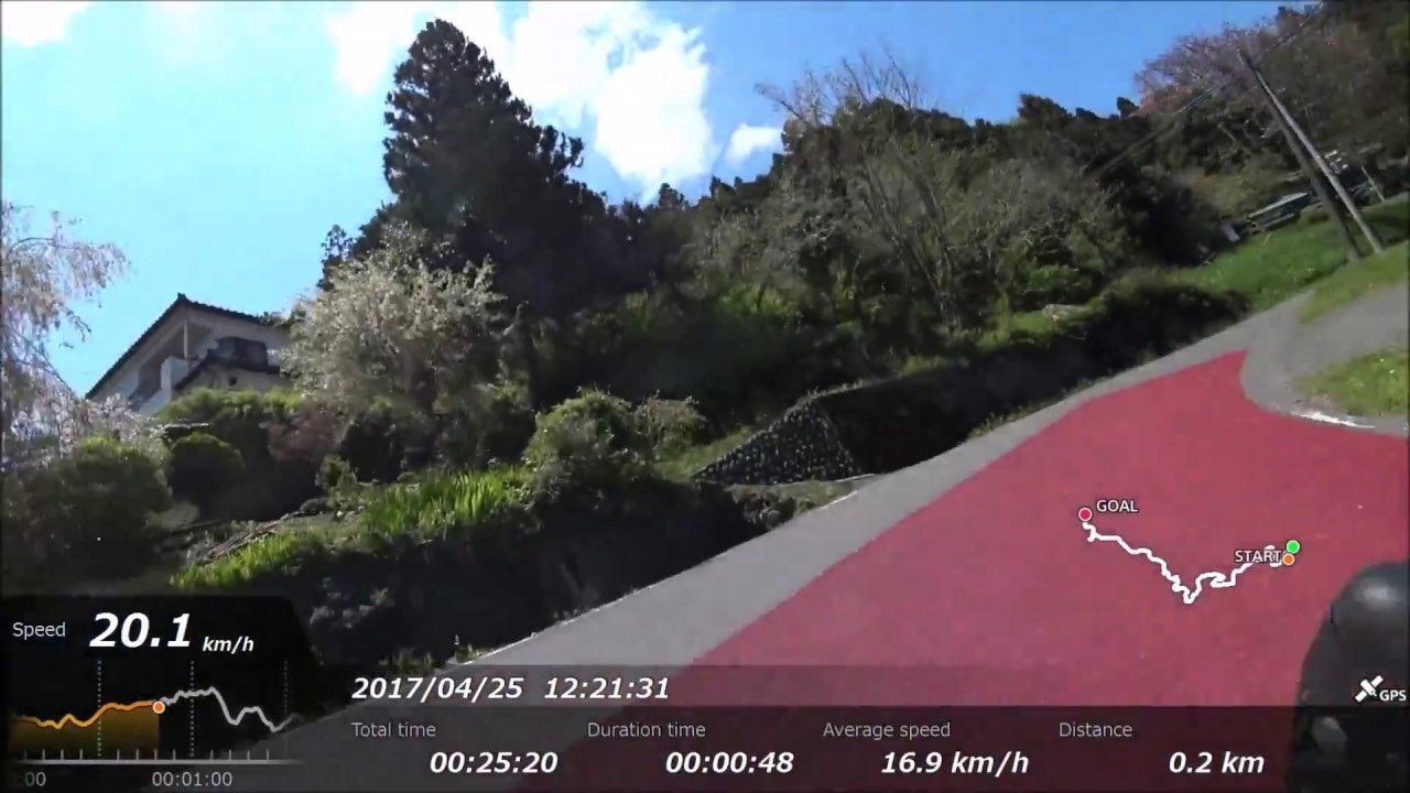 全力TT第１弾　白石峠　推定タイム２１分０６秒