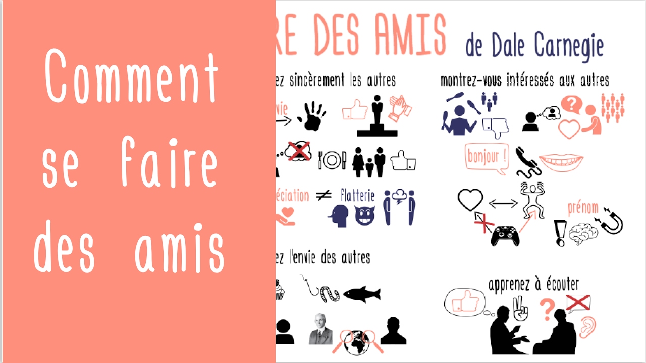 Bâtir des meilleures relations : Comment se faire des amis de Dale Carnegie