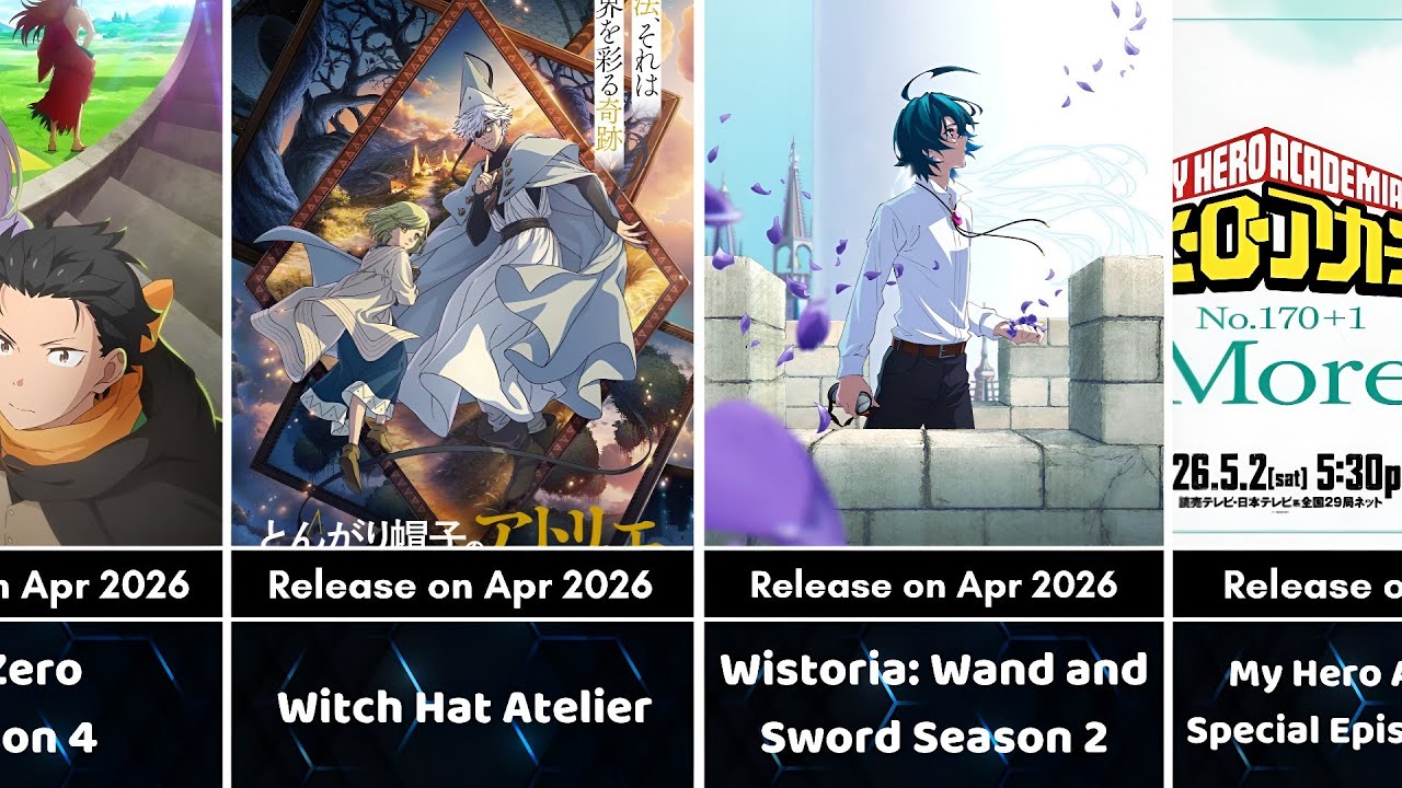 All Upcoming Anime of Spring 2026