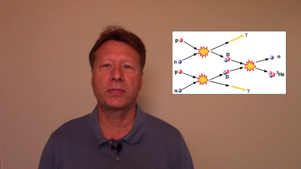 The Creator Revealed: Chapter 3 - How Do You Know?