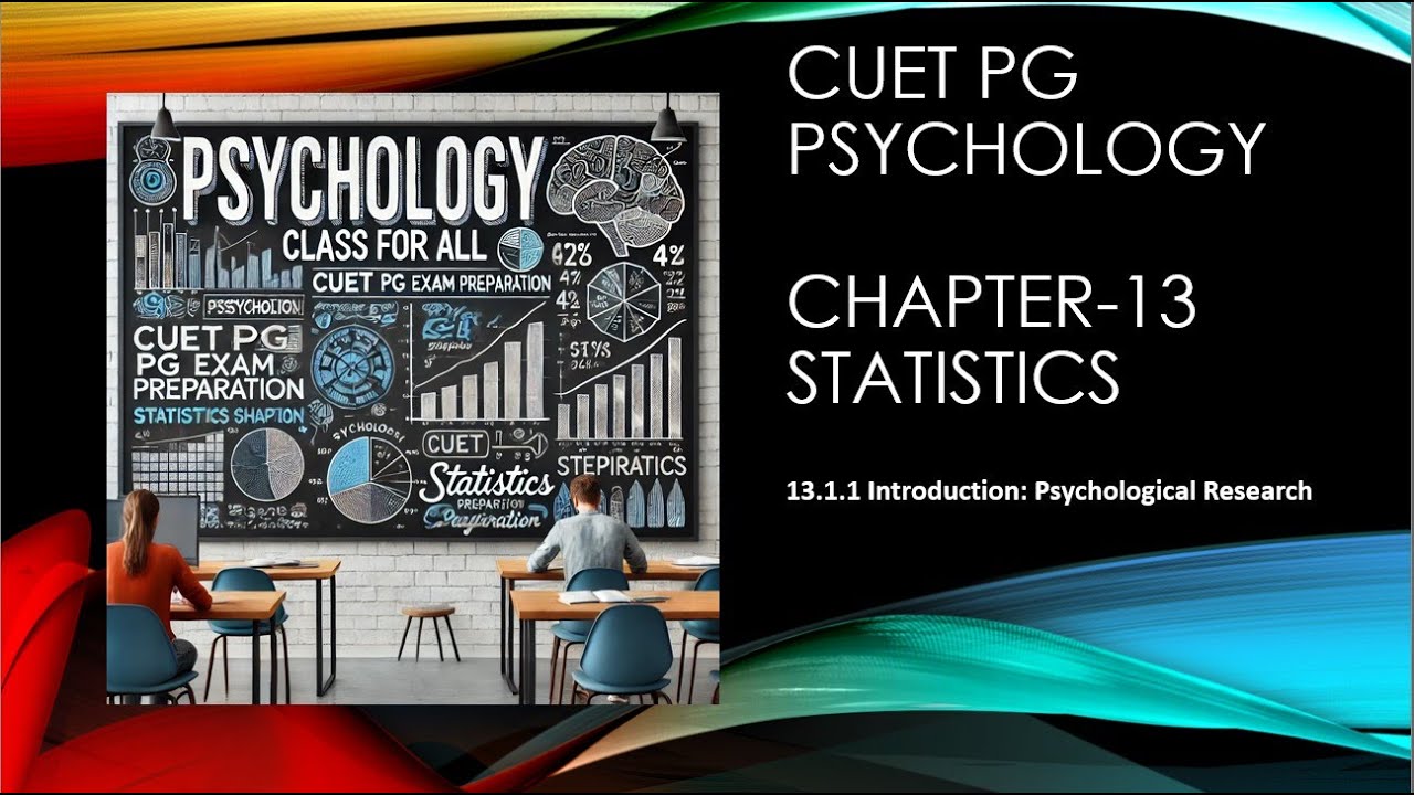 Psychology CUET PG : Statistics-1