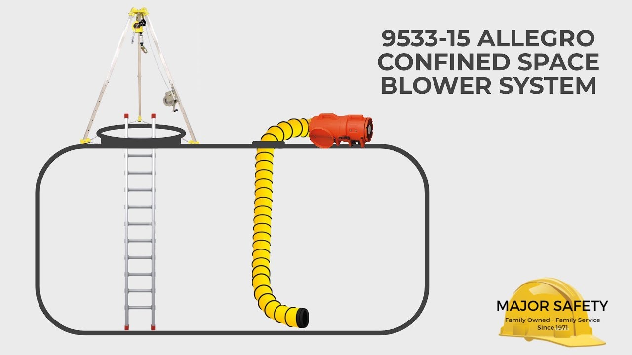 Confined Space Ventilation Blower System 9533-15 - Specs and Basics