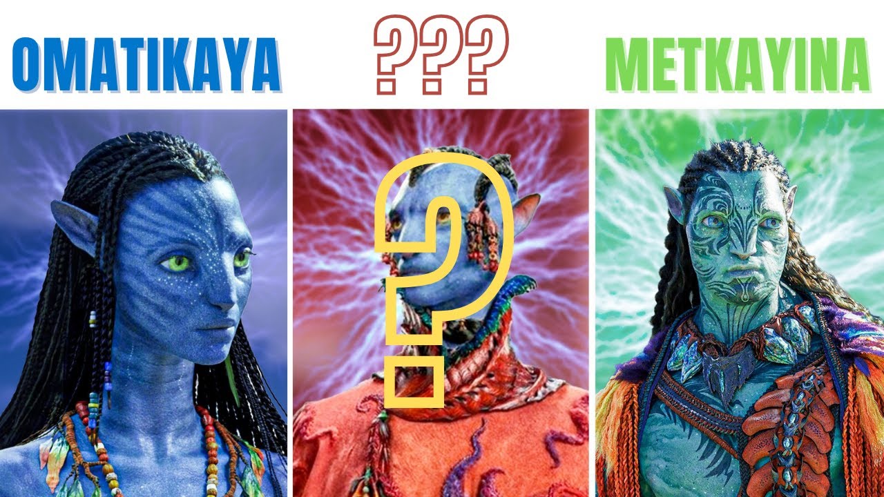 EVERY Na'vi Clan Explained from Avatar to FIRE + ASH