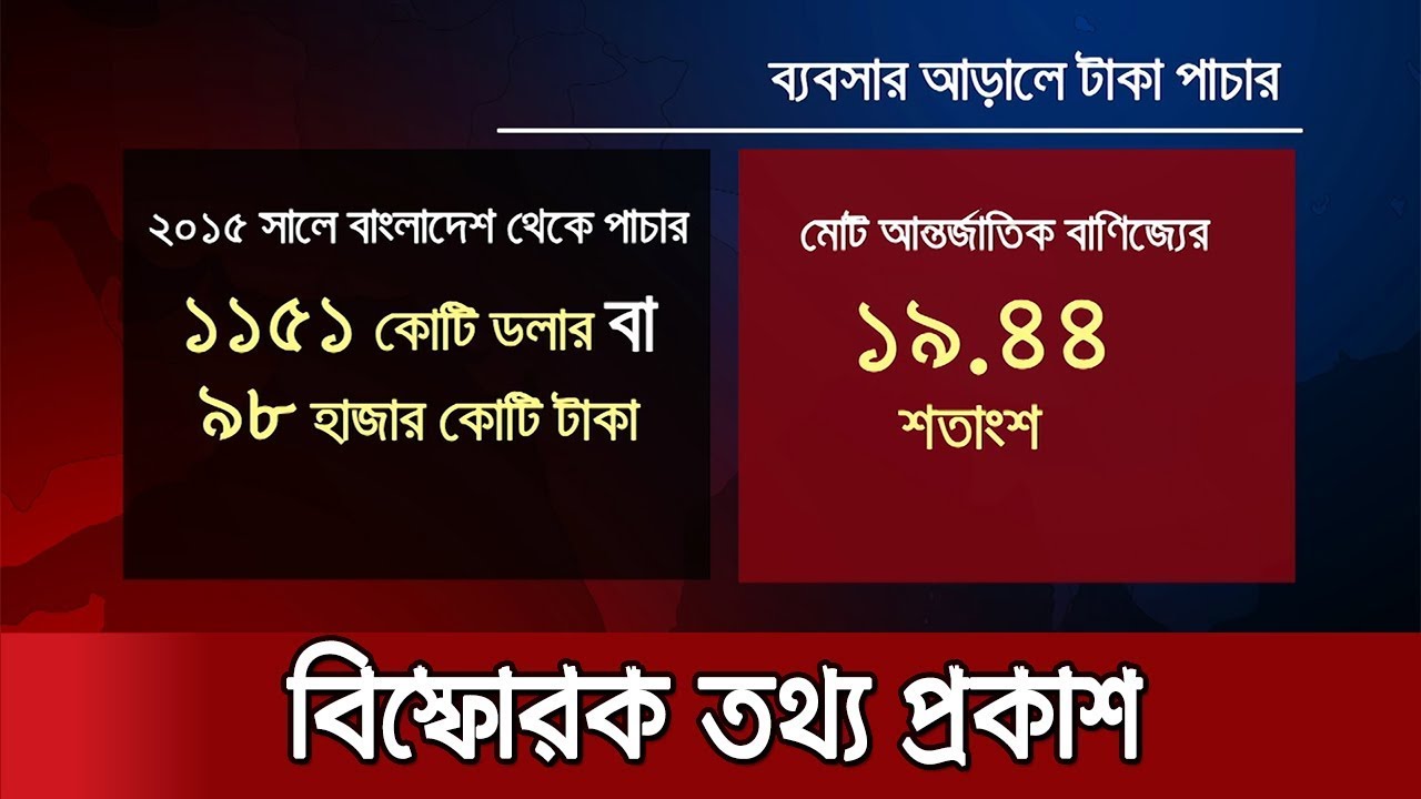 টাকা পাচার নিয়ে ২ বছর জাতিসংঘকে তথ্য দেয় না ঢাকা | Jamuna TV
