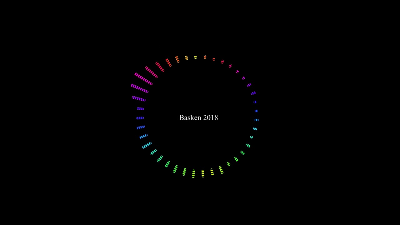 Basken 2018
