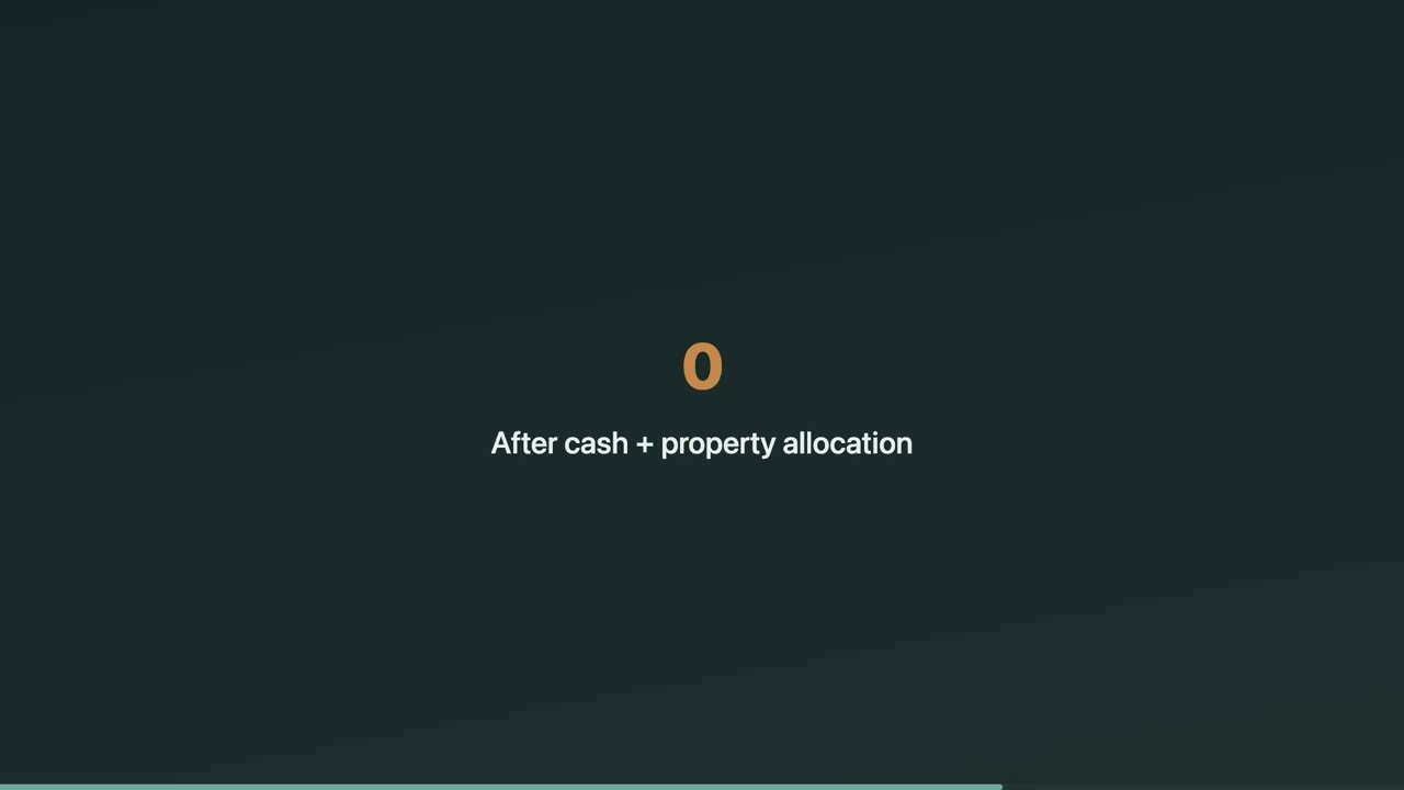 EA Exam Course: Partnership Distributions: Current vs Liquidating + When Gain or Loss Hits