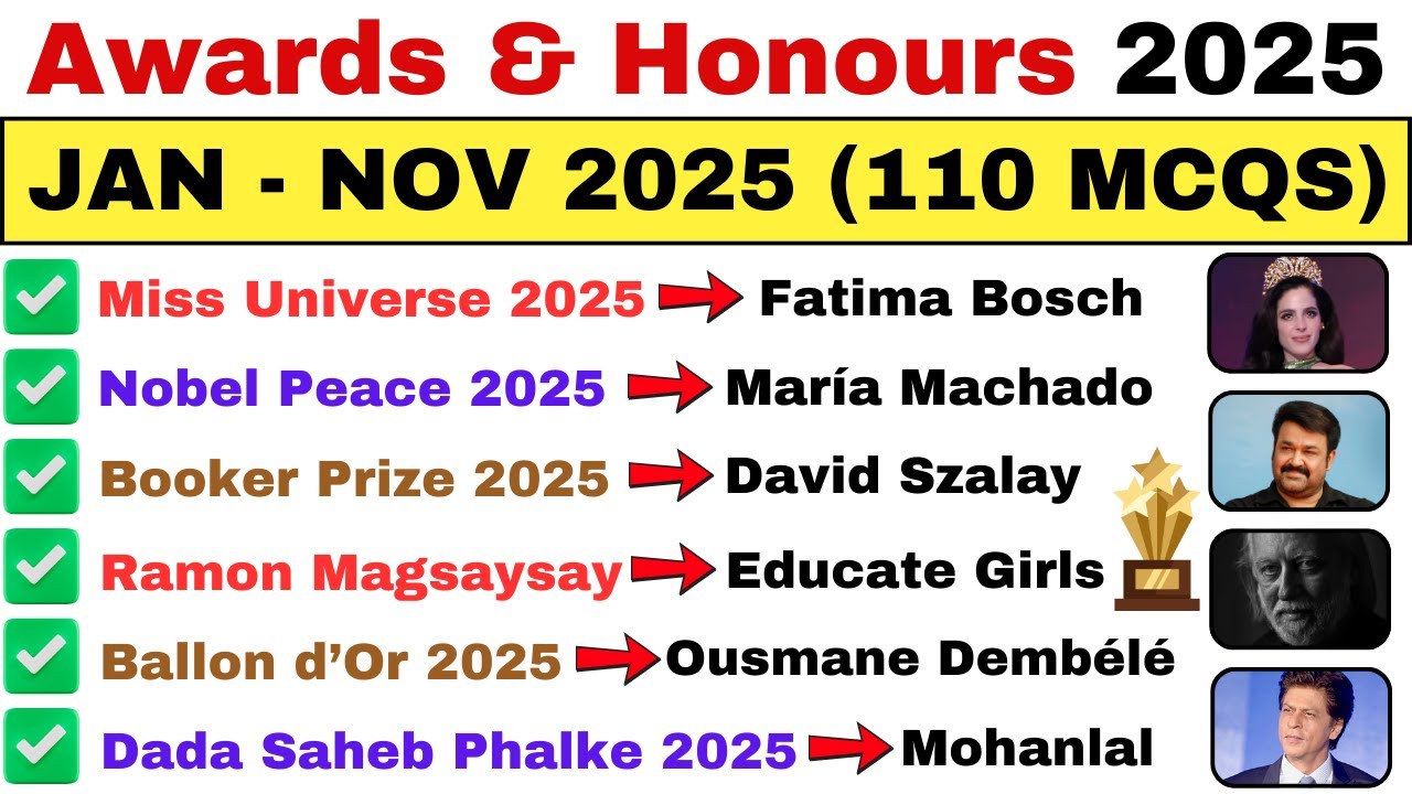 Awards & Honours 2025 | Latest Current Affairs Updates 2025