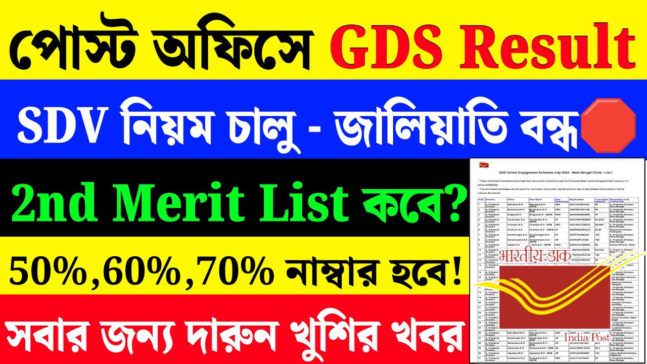 Post Office GDS 2nd Merit List 2024|GDS SDV Method|GDS Result 2024|