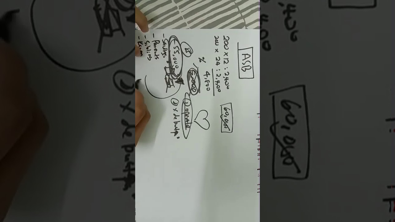 Perbezaan simpan ASB shj / ASB+takaful