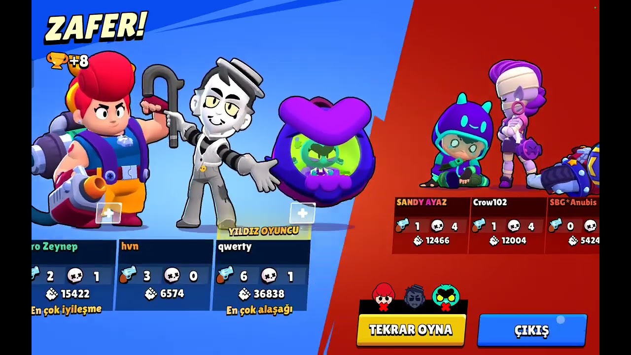 Brawls star
