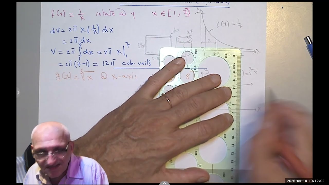 Calculus Volumes with the Shell Method | Step by Step