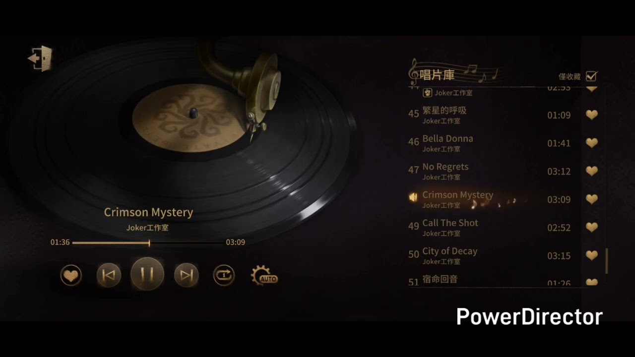 第五人格-Crimson Mystery(作者:Joker工作室) #第五人格