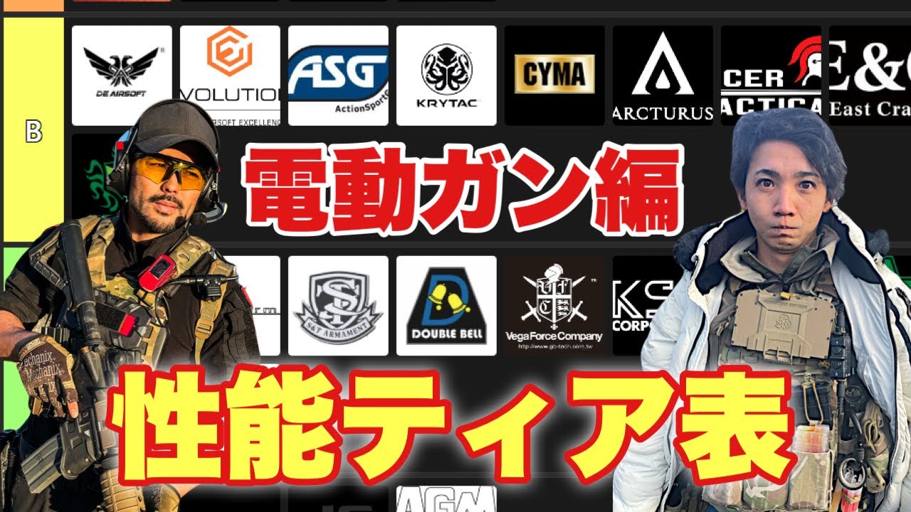 【電動ガンTierリスト！性能編　異論はめっちゃ認める会　作業用BGM】airsoft　玩具　サバゲー　サバゲ　サバイバルゲーム　レビュー　トイガン　おもちゃ　エアーソフト