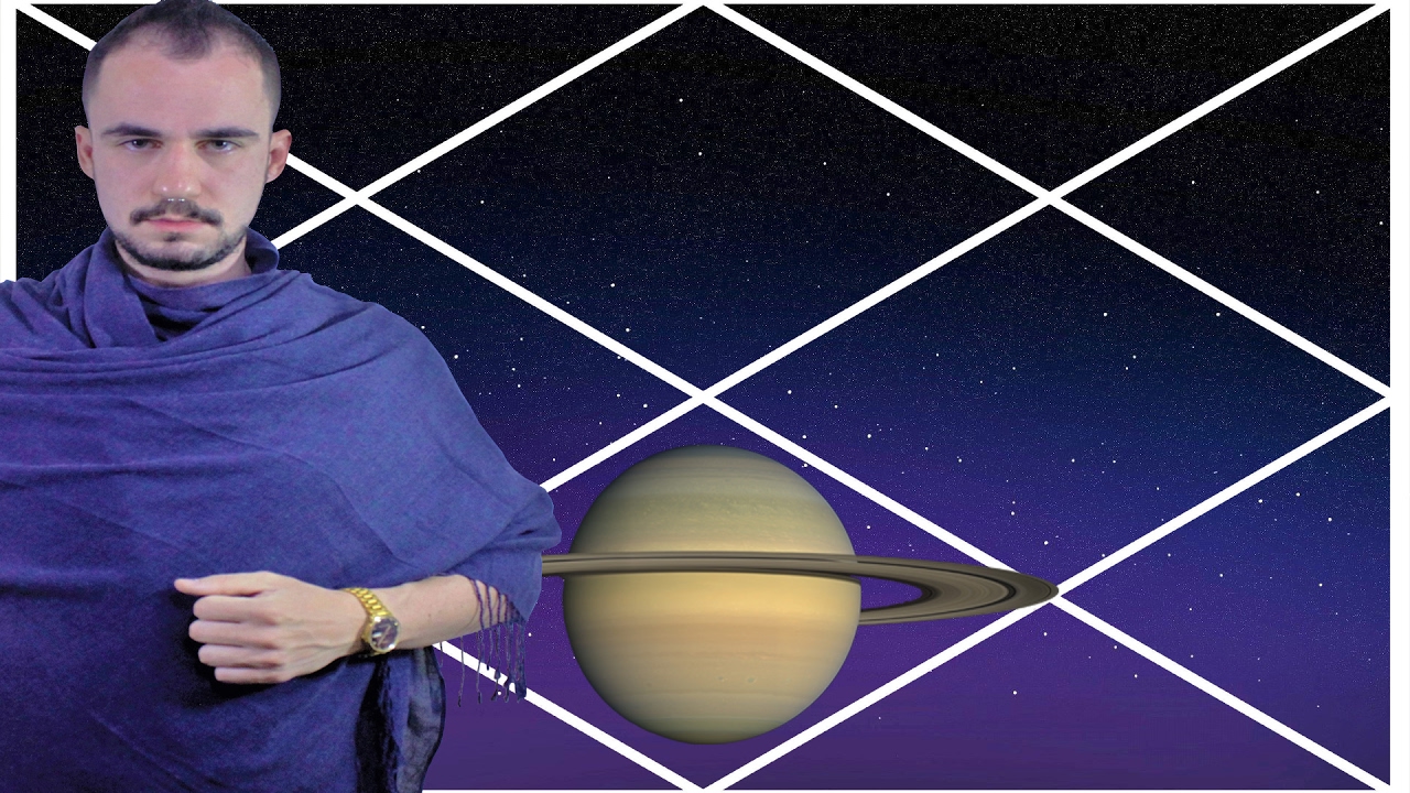Saturno na Casa 7 - Máximo Dig Bala दिक् बल